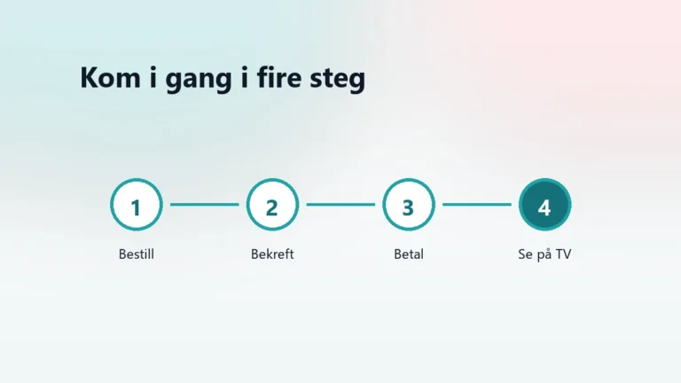 kom i gang med iptv i fire steg