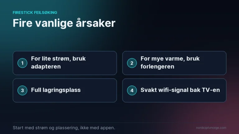 Sjekkliste for firestick feilsøking: for lite strøm, for mye varme, full lagringsplass og svakt wifi-signal bak TV-en