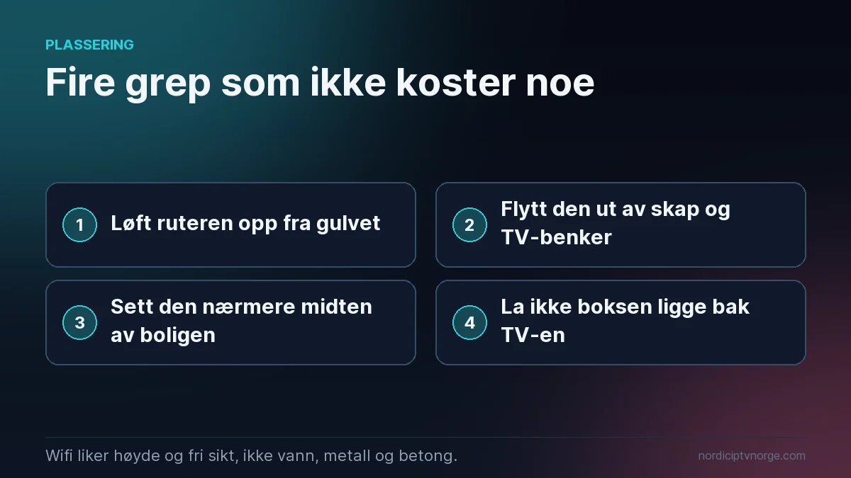 Sjekkliste for plassering av ruter og boks: løft ruteren fra gulvet, ut av skap, nærmere midten av boligen, og ikke boksen bak TV-en