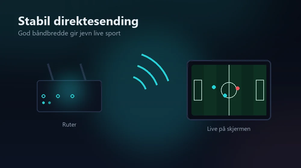 stabil båndbredde for live sport på iptv