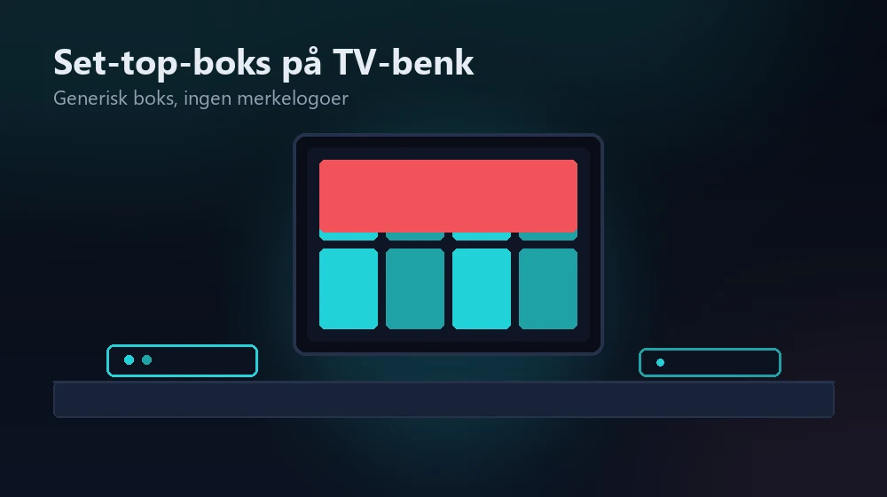 iptv set top box og MAG-boks oppsett i Norge